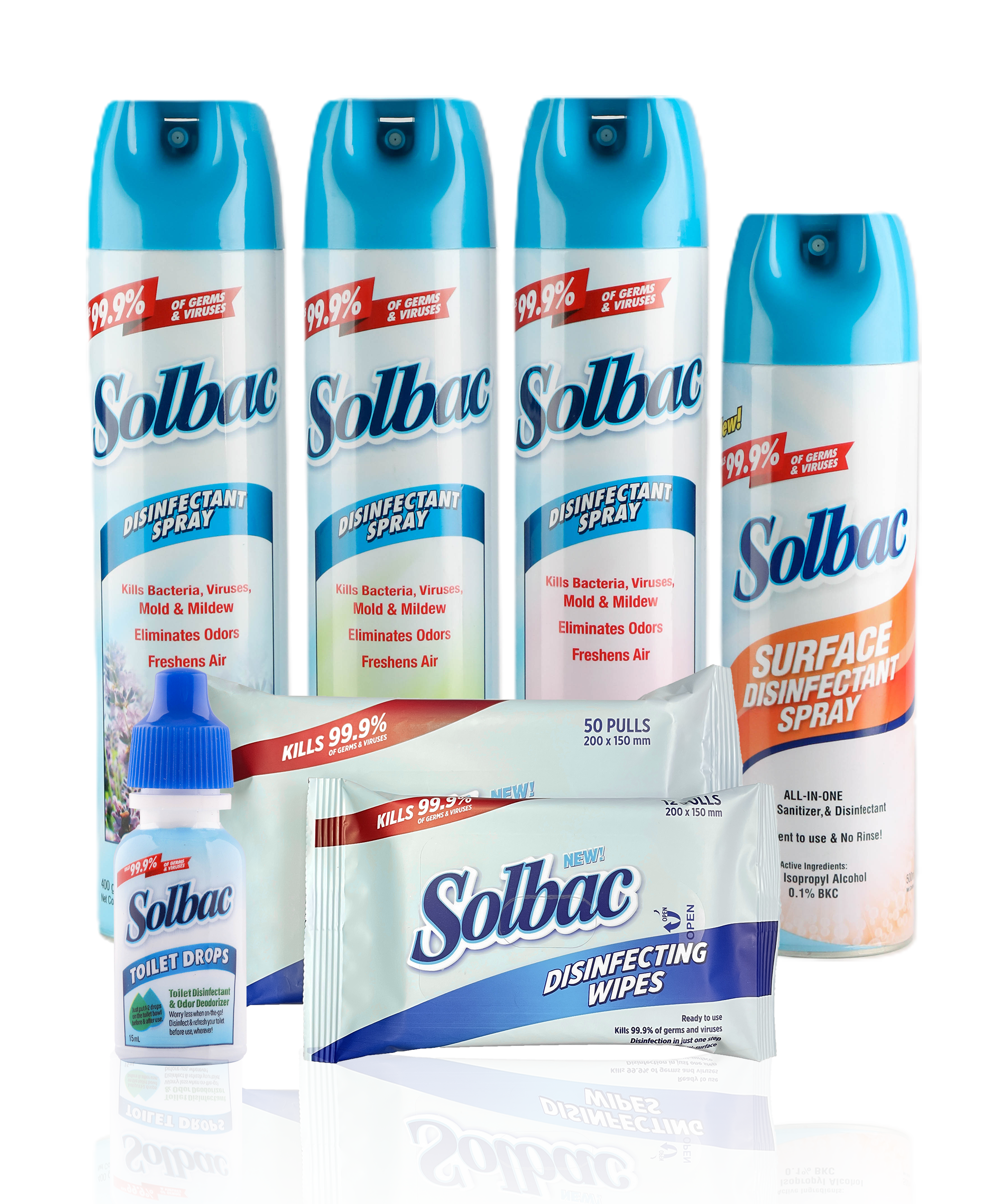 solbac products